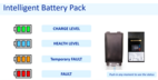 Skorpio X5 Extended Battery pack