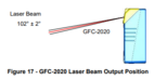 GFC-2020 2KN 102° LATERAL OUTPUT